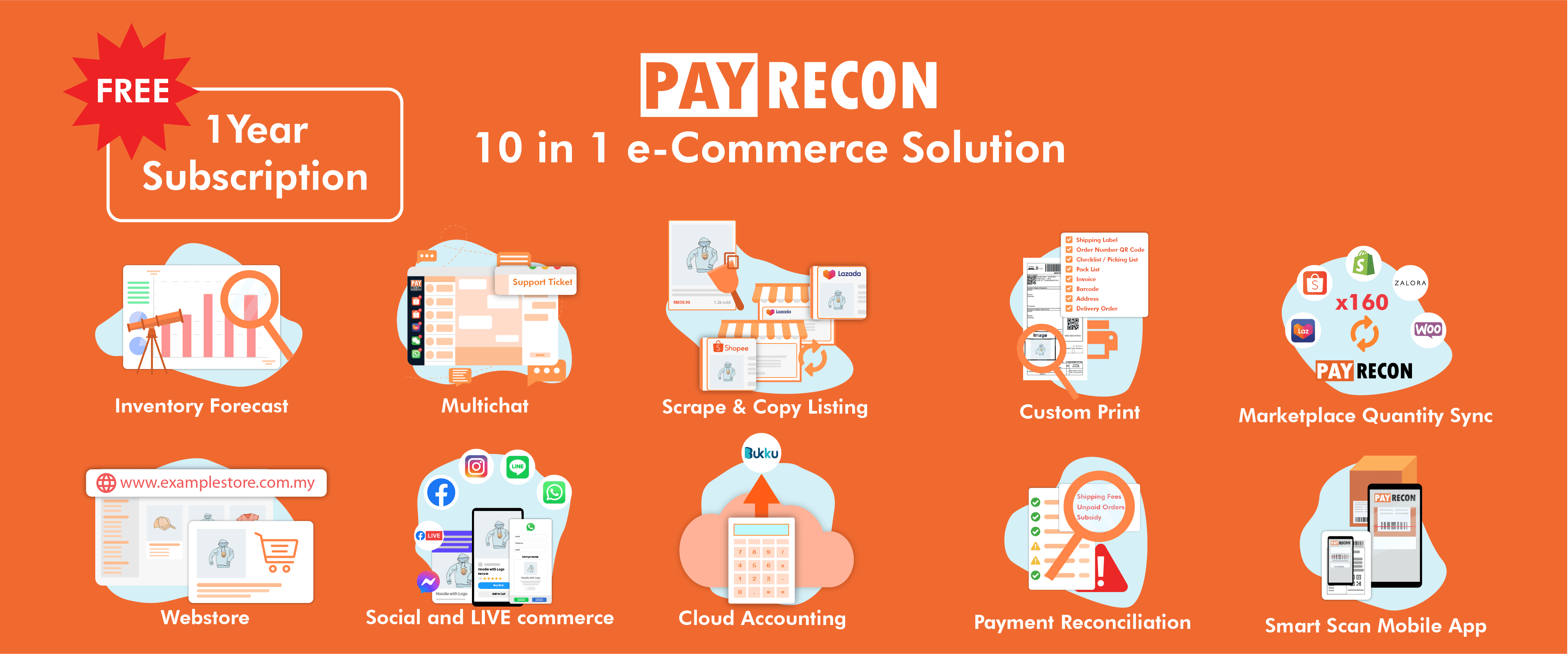 PayRecon - 🔥Introducing our latest product from PayRecon