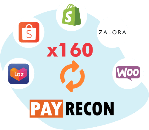 PayRecon - 🔥Introducing our latest product from PayRecon