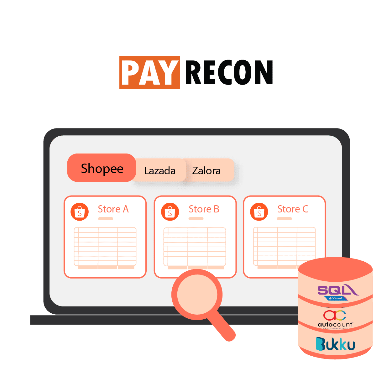 PayRecon - 🔥Introducing our latest product from PayRecon